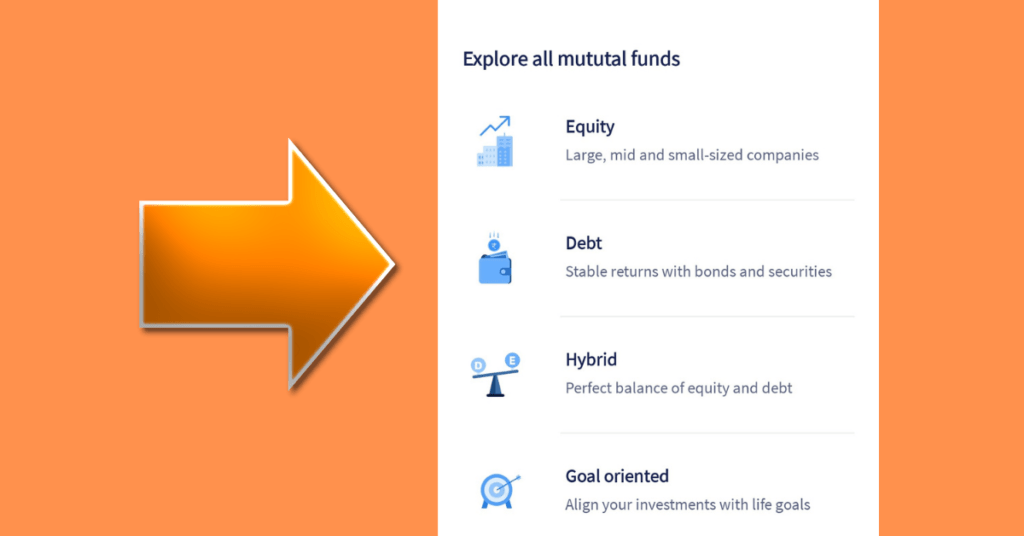 how to start investing in sip. Select Debt Funds