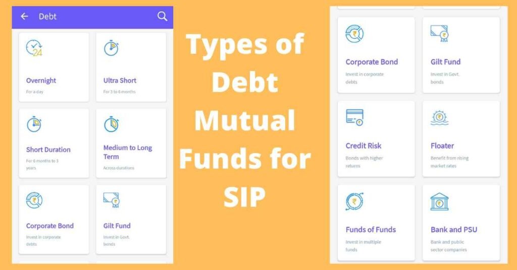 how to start investing in SIP Types of Debt Mutual Funds for SIP