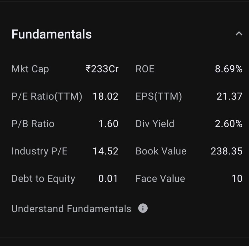 Dividend Alerts