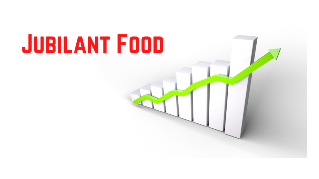 Jubilant food. Indian Stocks for long term investment