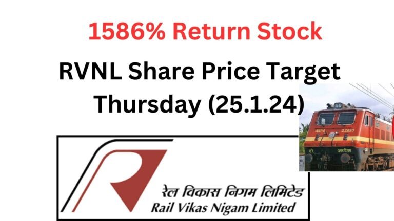 RVNL share price target